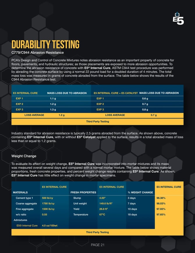 abrasion_resistance_testing
